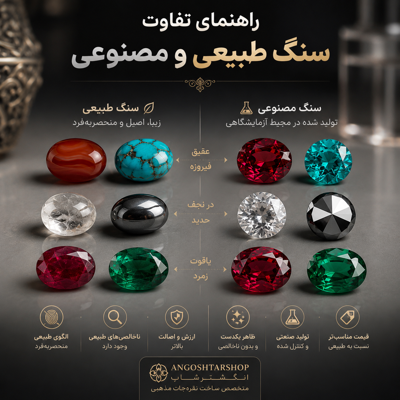 تفاوت سنگ طبیعی، مصنوعی و بهسازی‌شده چیست؟ راهنمای کامل تشخیص هنگام خرید